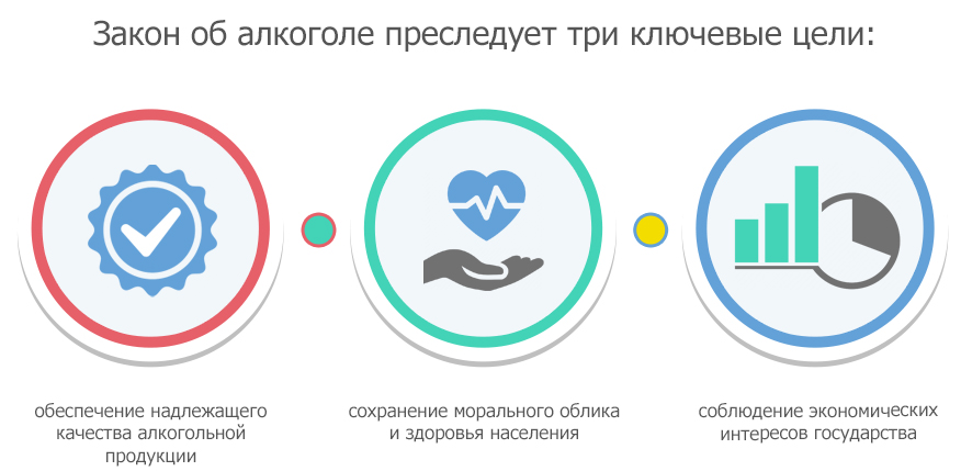 закон об алкоголе.jpg закон об алкоголе.jpg